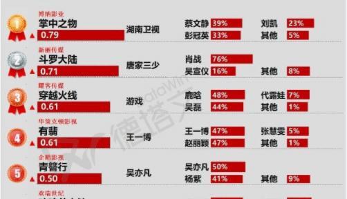 真相大白:澳门一码一肖一特一中是合法的吗,的全面释义、解释与落实